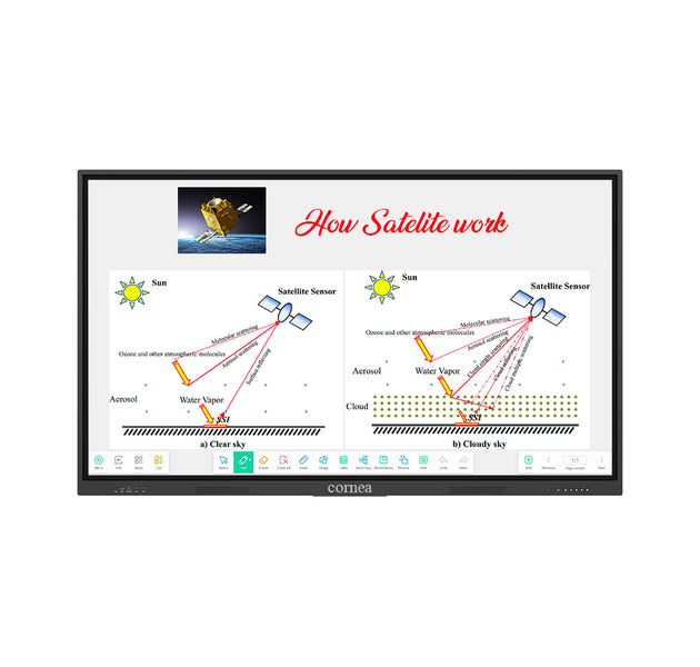 Cornea 98 Inch Ultra Touch Pro Interactive Panel