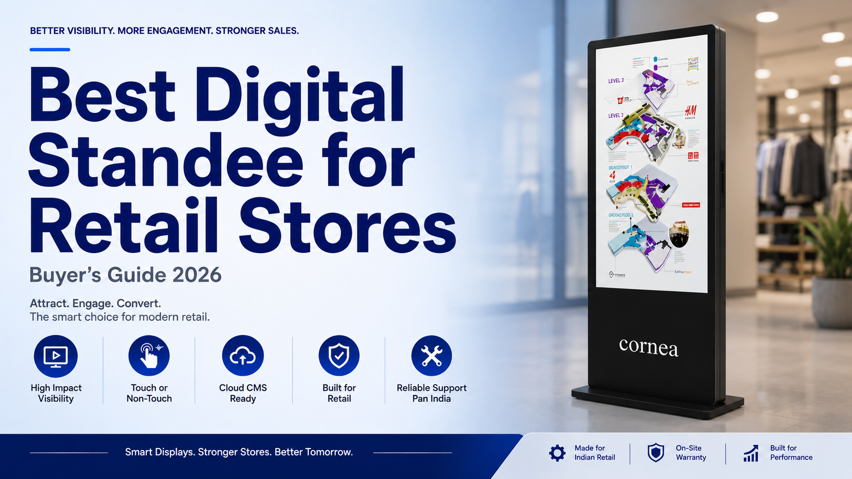 Best Digital Standee for Retail Stores