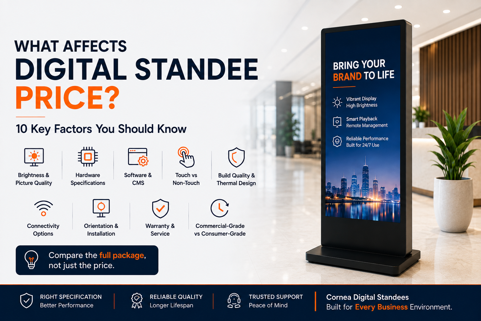 Why Do Digital Standee Prices Differ?