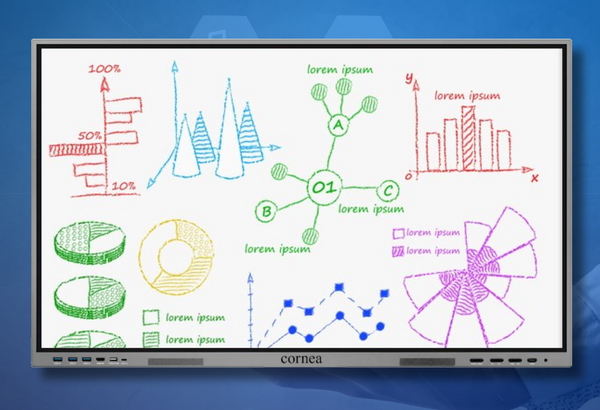 Exploring the Future of Interactive Displays: Cornea Display Solution