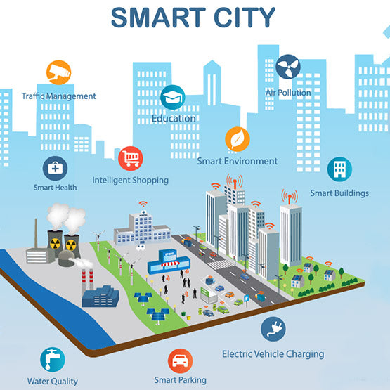 Cornea World: Contributing to a Digital, Aatmanirbhar Bharat Revolution with Homegrown Excellence (Proudly Made In India)