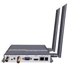 Low Latency Video Decoder