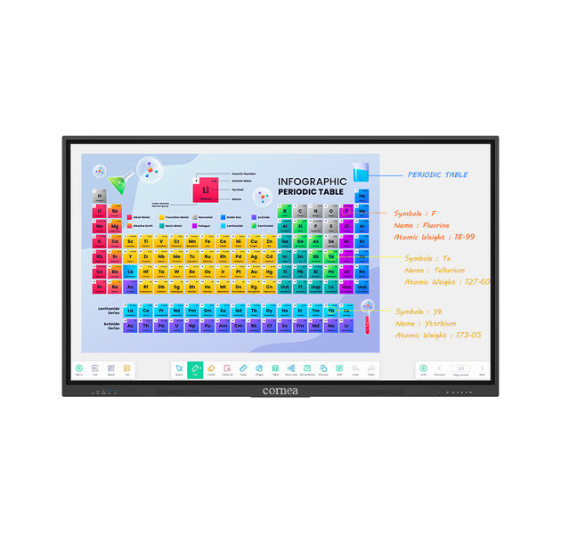 Cornea 110 Inch Ultra Touch Pro Interactive Panel