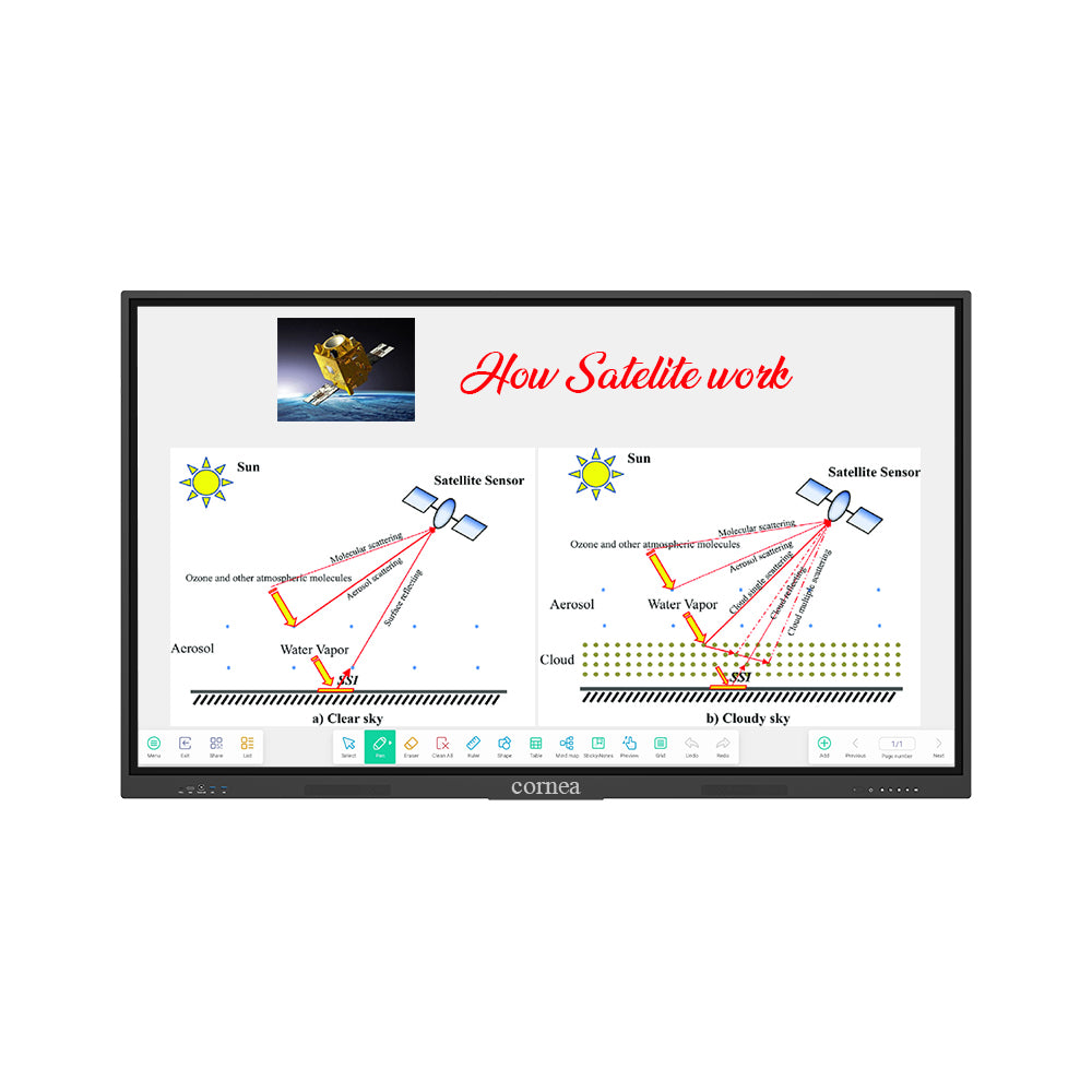 Cornea 98 Inch Ultra Touch Pro Interactive Panel