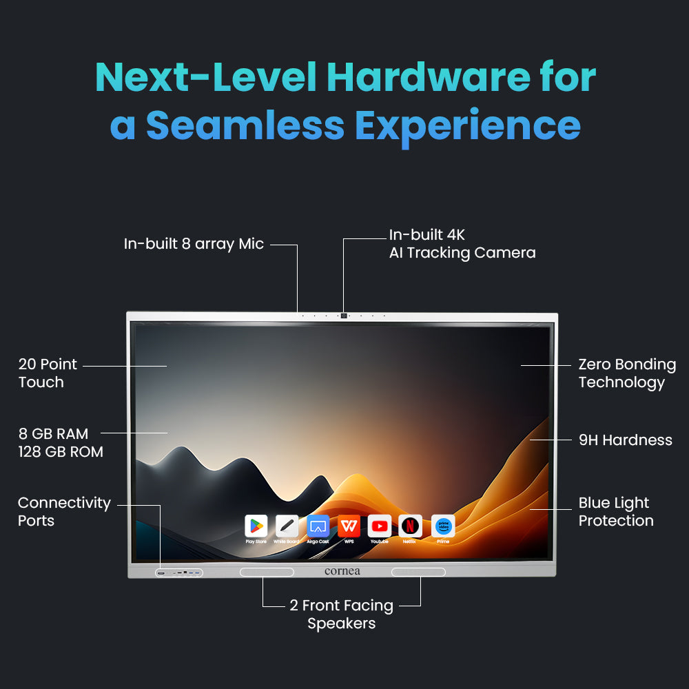 Interactive Flat Panel 65" (165cm) Inch Ultra Touch Core Series EDLA Inbuilt camera, mic For Corporate, Teaching, Government