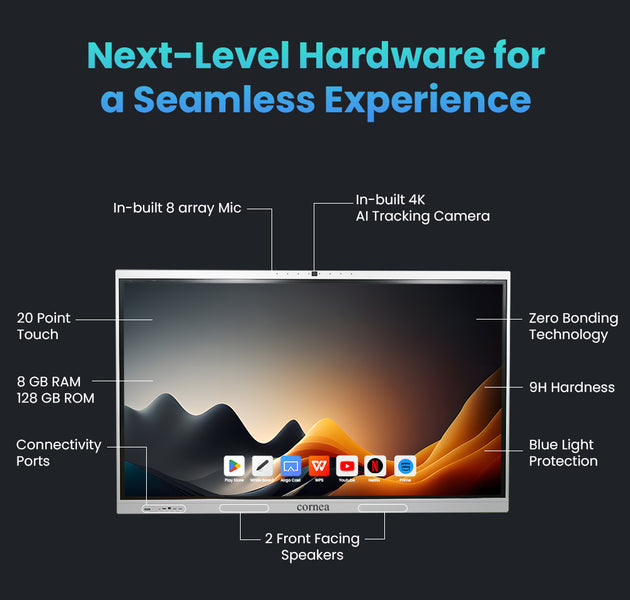 Interactive Flat Panel 65