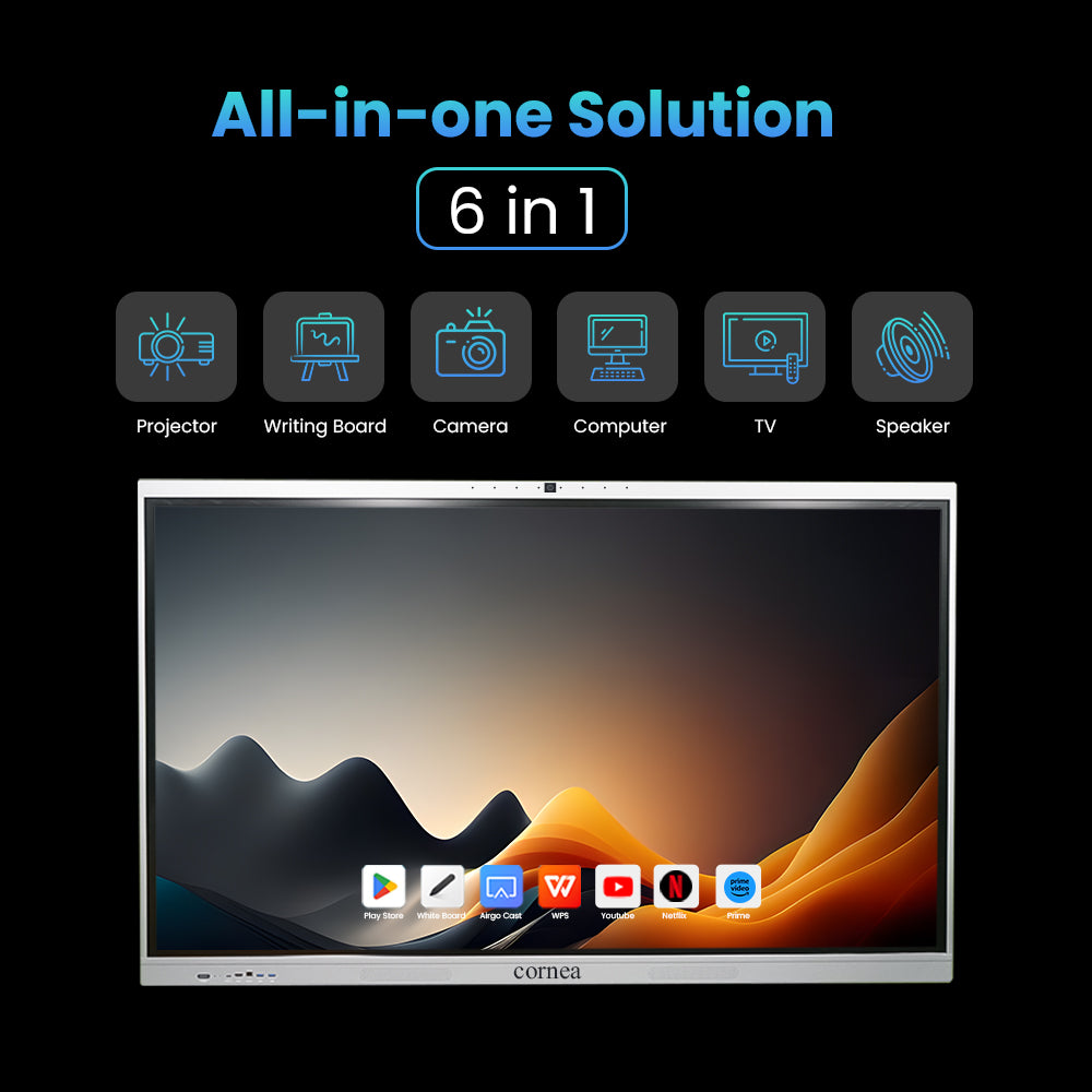Interactive Flat Panel 65" (165cm) Inch Ultra Touch Core Series EDLA Inbuilt camera, mic For Corporate, Teaching, Government