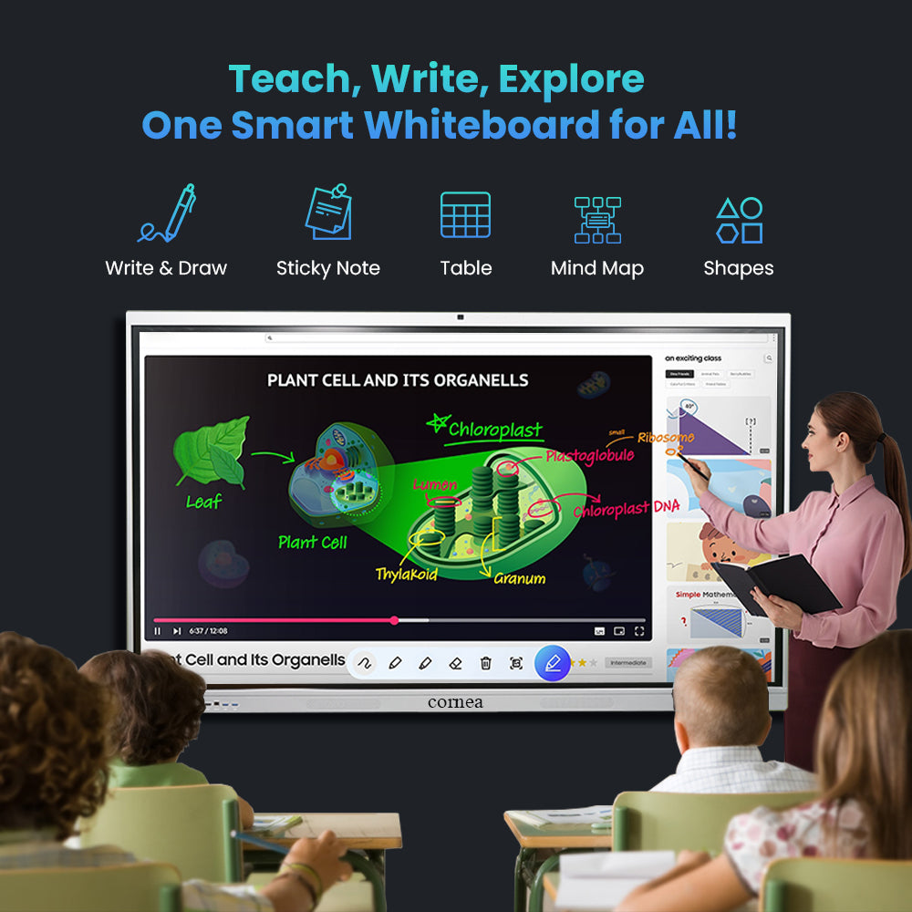 Interactive Flat Panel 65" (165cm) Inch Ultra Touch Core Series EDLA Inbuilt camera, mic For Corporate, Teaching, Government