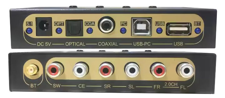 USB-to-Dante Converter