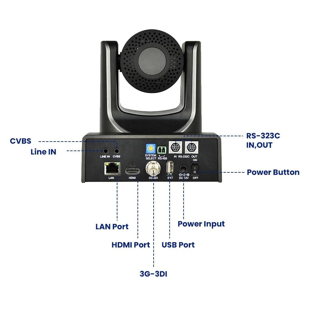 speed dome camera